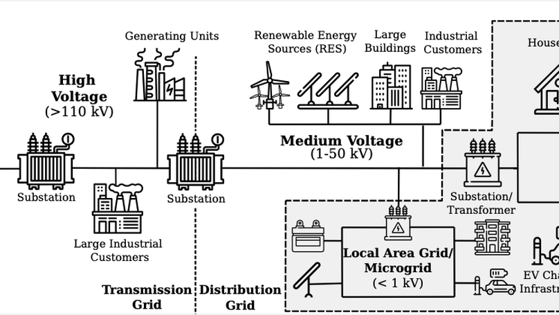 Review of Low-Voltage Load Forecasting: Methods, Applications, and Recommendations
